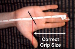 [Grip Size Image]